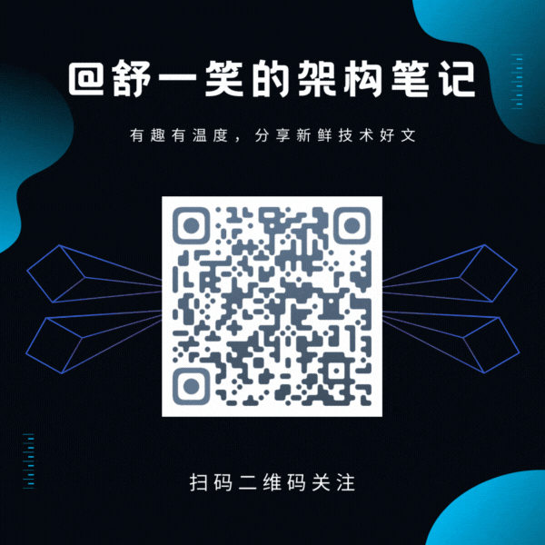 微信公众号二维码